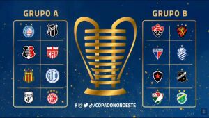 Com duelo de campeões, Copa do Nordeste volta a ser atração do Fox Sports neste sábado