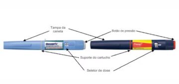 Ozempic falso: veja diferenças entre medicamento original e o que levou mulher a ser internada