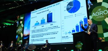 Debate multissetorial da transição energética é tema de palestra no Fórum Nordeste 2025