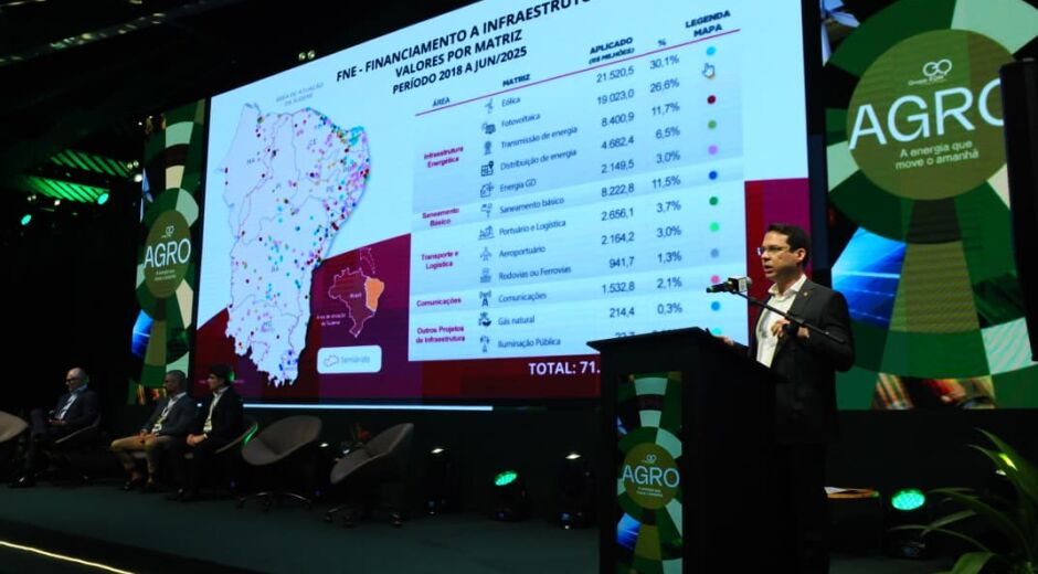 Fórum Nordeste 2025 debate atuação do Banco do Nordeste na transição energética 