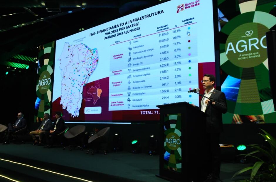 Fórum Nordeste 2025 debate atuação do Banco do Nordeste na transição energética 