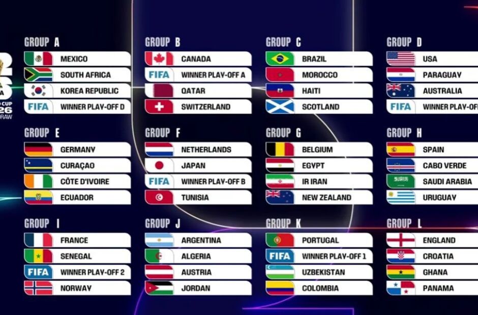 Fifa divulga horários e locais dos jogos do Brasil na Copa do Mundo de 2026; partidas serão à noite