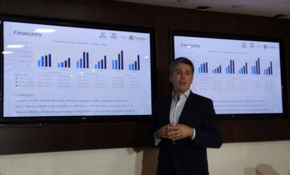 Secretário de Turismo, Felipe Carreras, apresenta demonstrativo financeiro da Arena