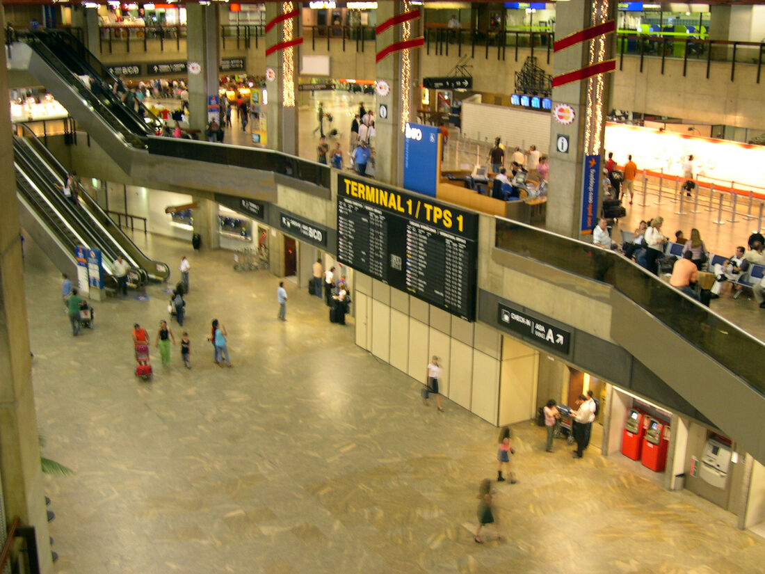 Aeroporto de Guarulhos