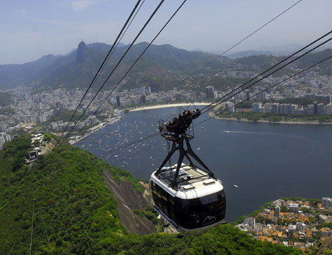 Bondinho do Pão de Açúcar