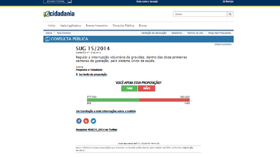 Senado abriu consultas públicas sobre temas controversos
