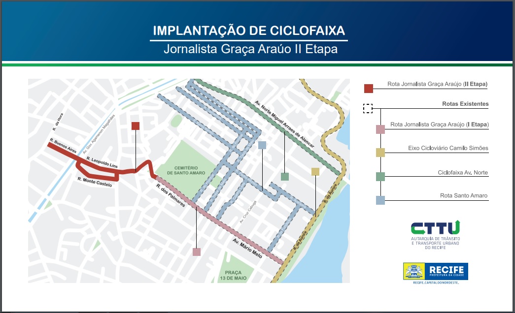 Com a nova rota, de 1,4 km entre os bairros de Santo Amaro e Espinheiro , o Recife chegará a 101 km de malha cicloviária