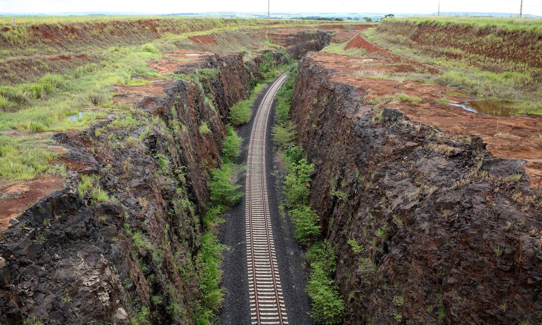 Malha ferroviária