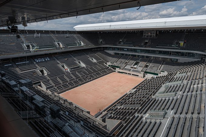 Complexo de Roland Garros