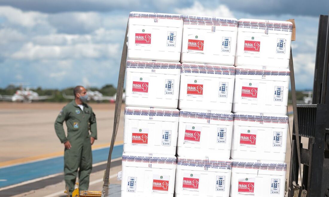 Caixas para transporte de vacinas de Covid-19