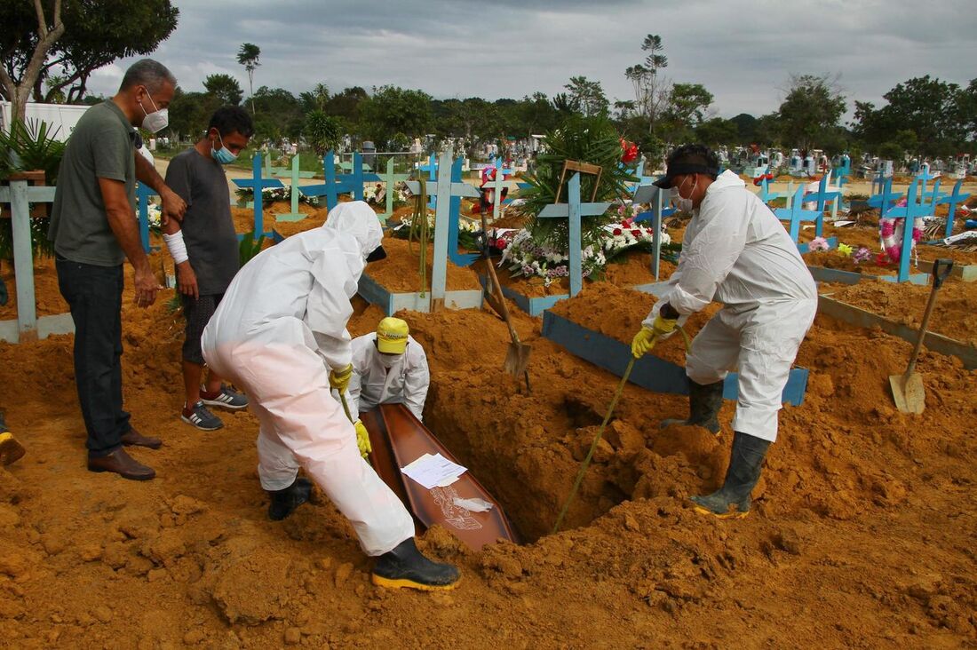 Enterro de vítima fatal da Covid-19