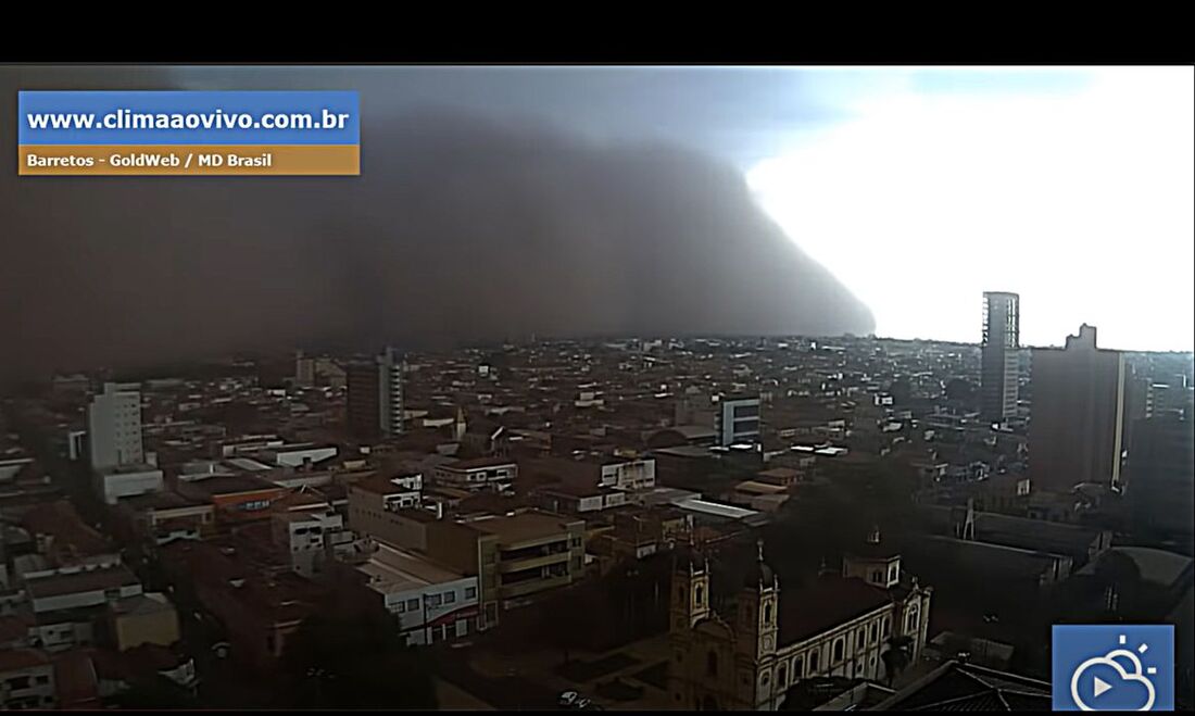 Nova tempestade de areia no interior de São Paulo