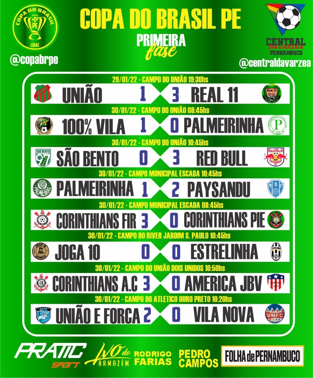 Copa do Brasil 2019 tem os jogos da primeira fase definidos. Confira!