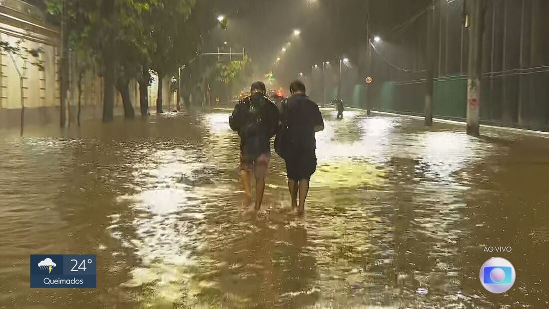 Chuvas no Rio