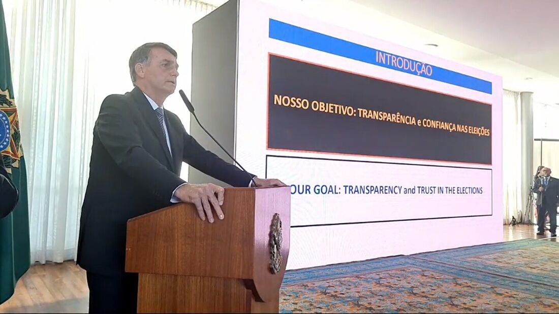 Bolsonaro em discurso 