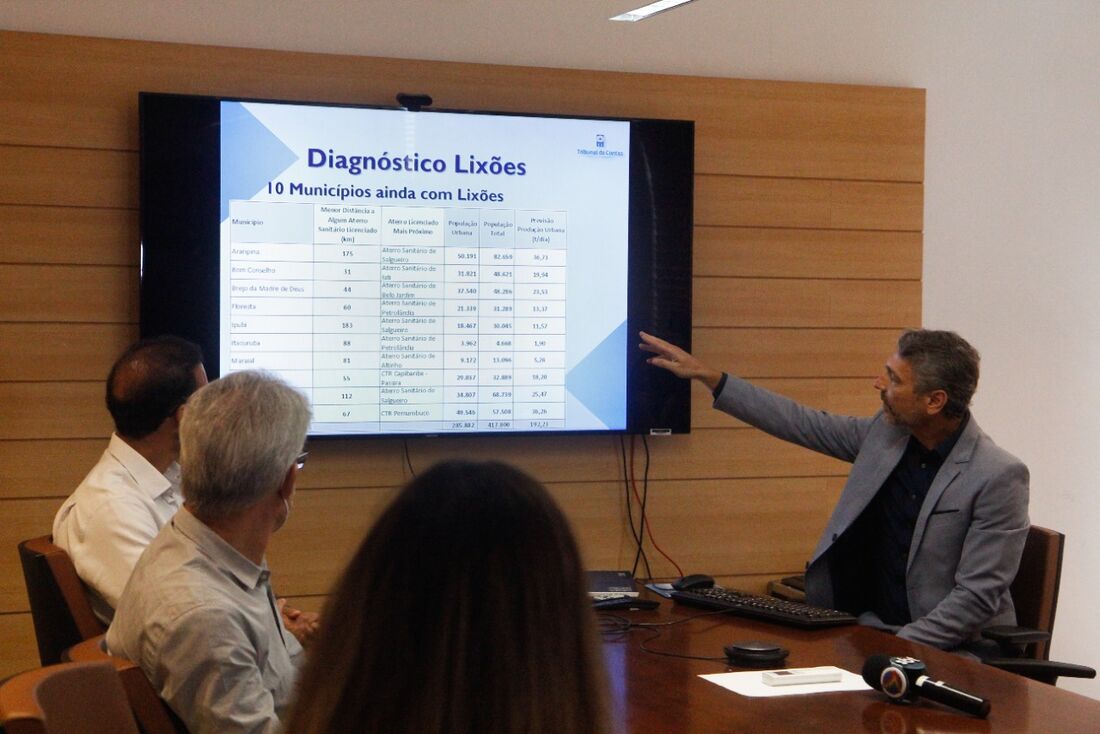 Levantamento, do TCE,  da situação do depósito de resíduos sólidos em Pernambuco 