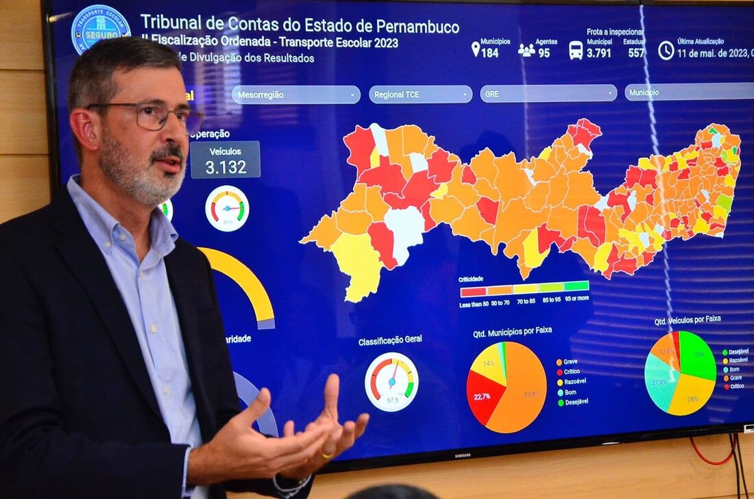 Elmar Pessôa, coordenador da fiscalização realizada pelo TCE