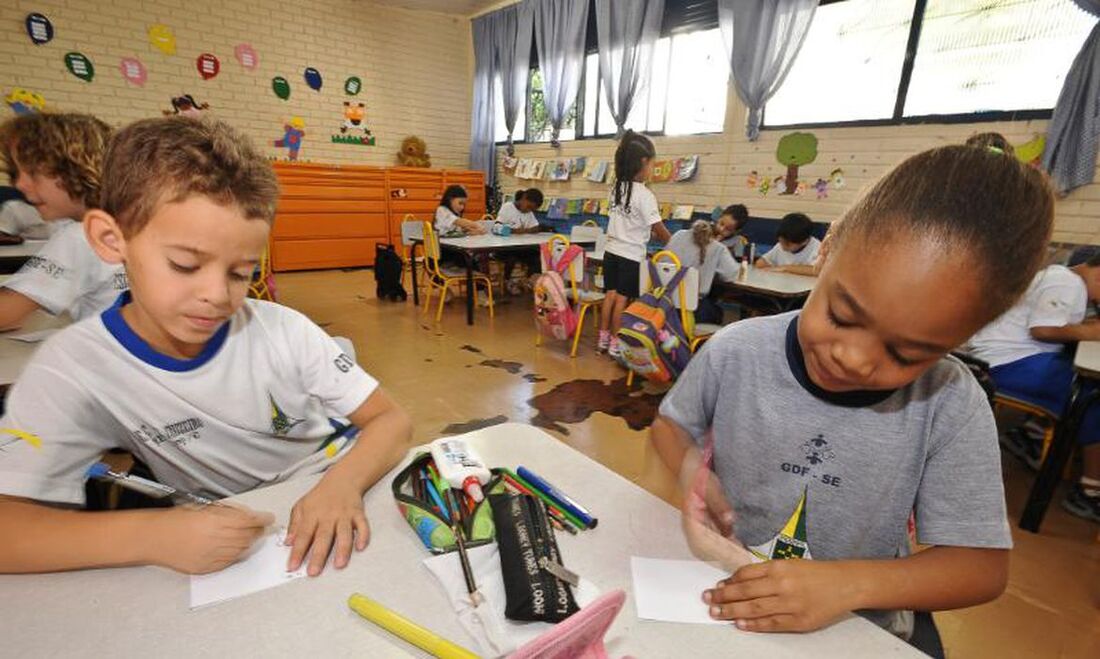 Educação infantil 