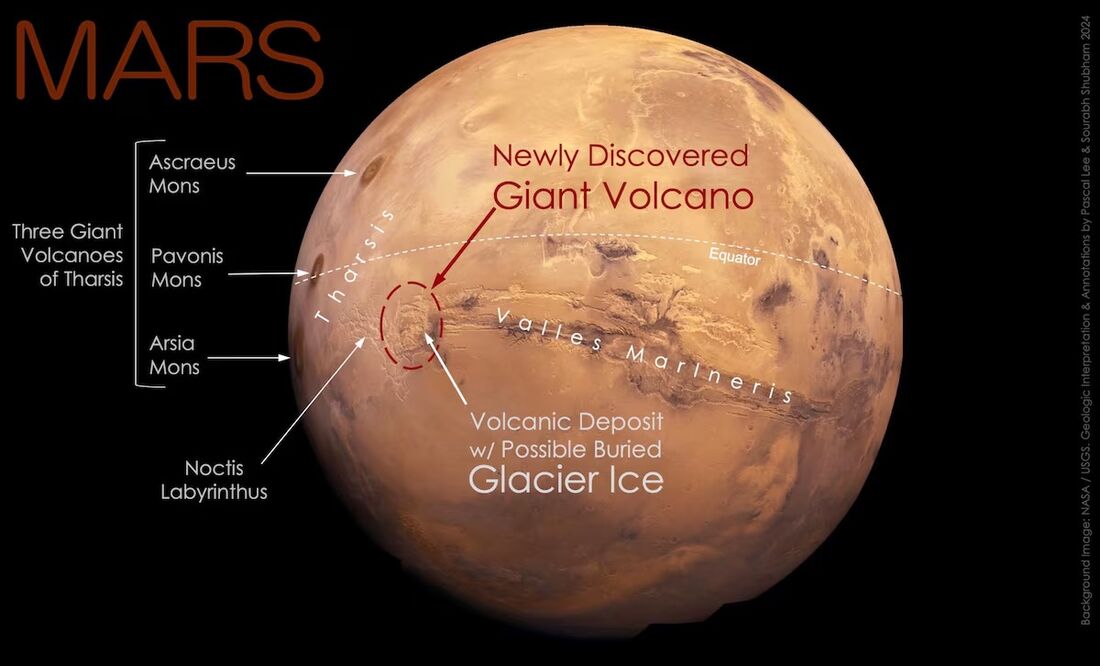 Vulcão fica ao sul do equador do planeta, a oeste de Valles Marineris, o vasto sistema de cânions do planeta