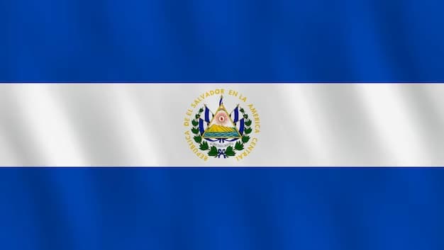 Bandeira de El Salvador