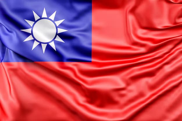 Bandeira de Taiwan