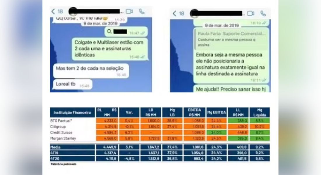 Mensagem de WhatsApp e planilha da Americanas obtidas pela Polícia Federal