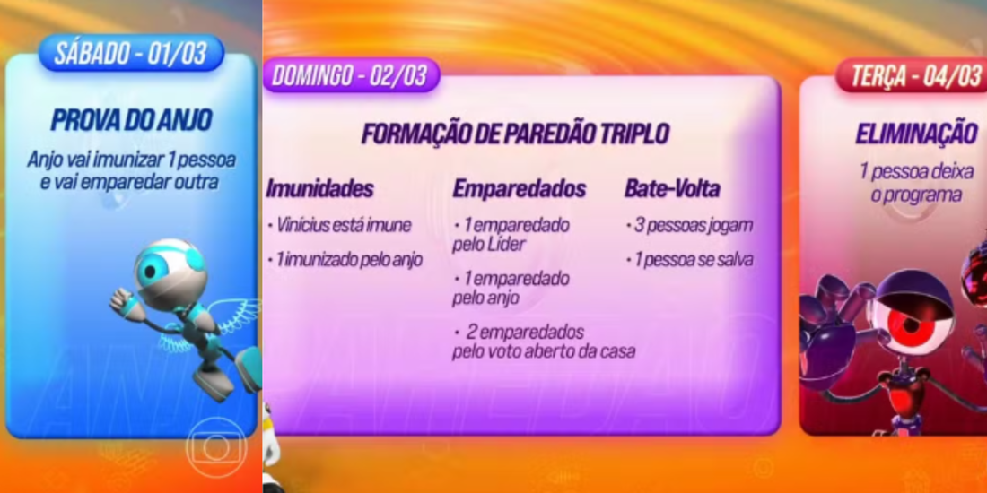 Calendário da semana do BBB 25