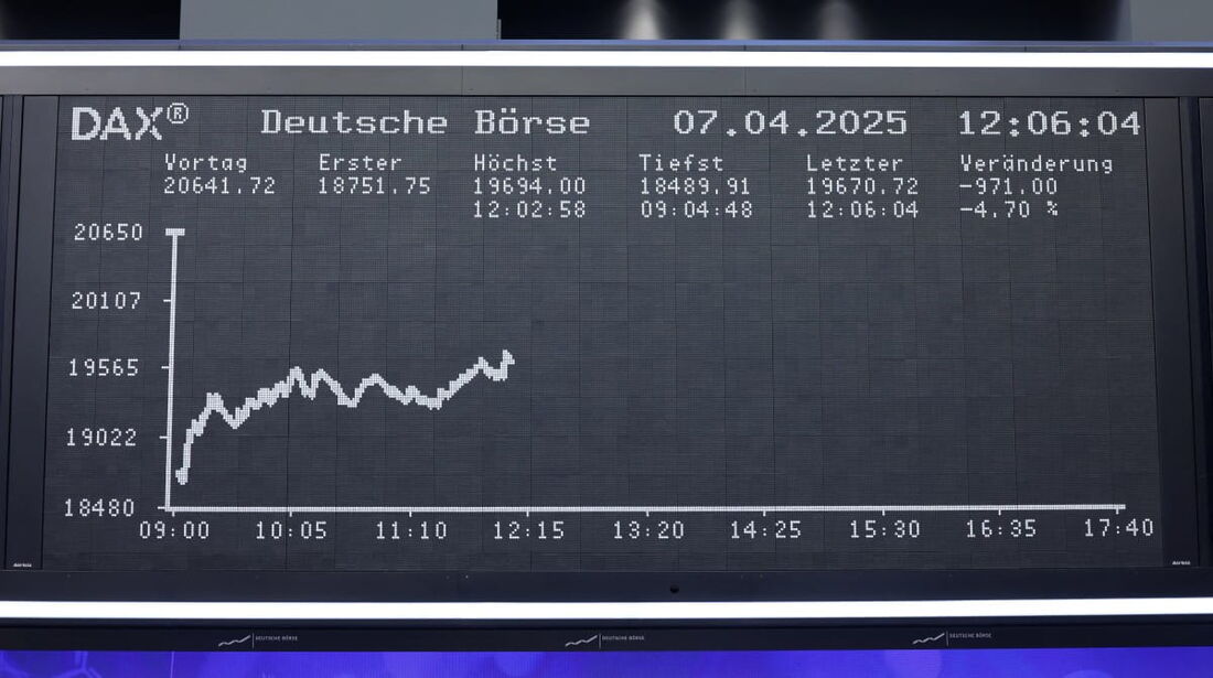 Cotação na Bolsa de Valores