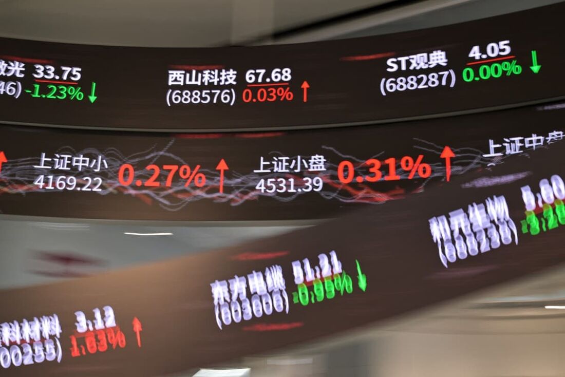 Bolsa de valores da China