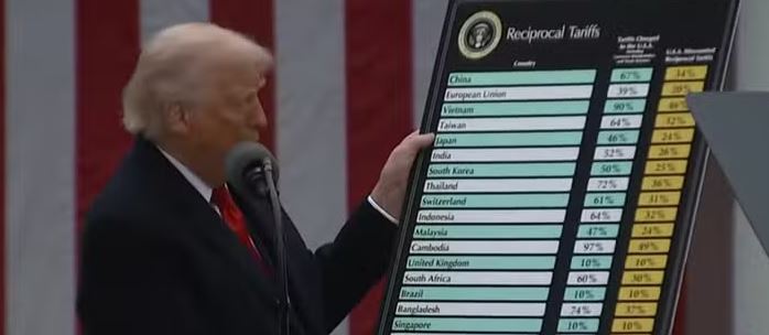 Trump carrega placa gigante que mostra tarifas impostas aos produtos de outros países