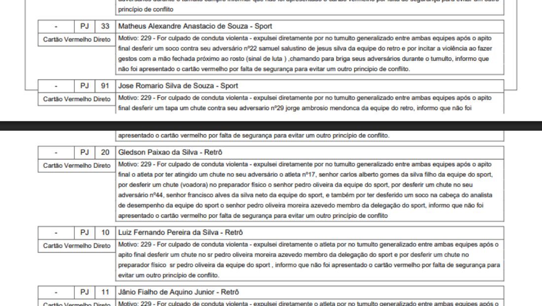 Súmula da partida entre Sport x Retrô