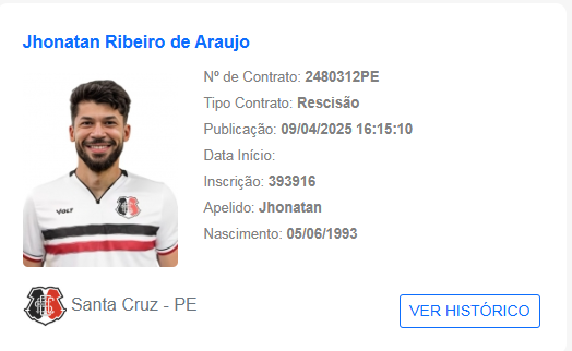 Santa Cruz já acertou a rescisão de contrato com Johnatan Ribeiro