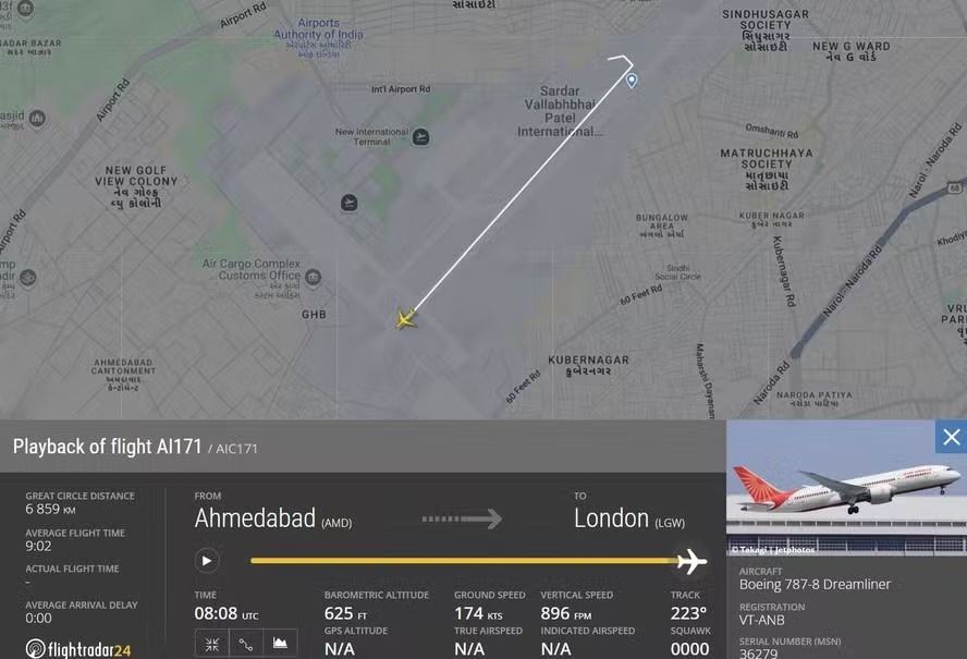 Dados de radar do avião da AirIndia