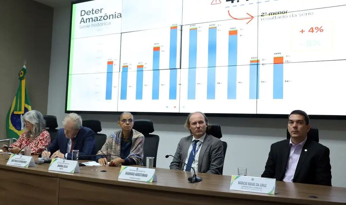 A ministra do Meio Ambiente e Mudança do Clima, Marina Silva, estava presenta na divulgação