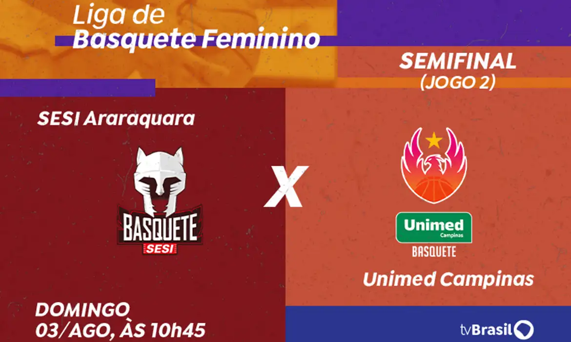 Araraquara x Unimed Campinas