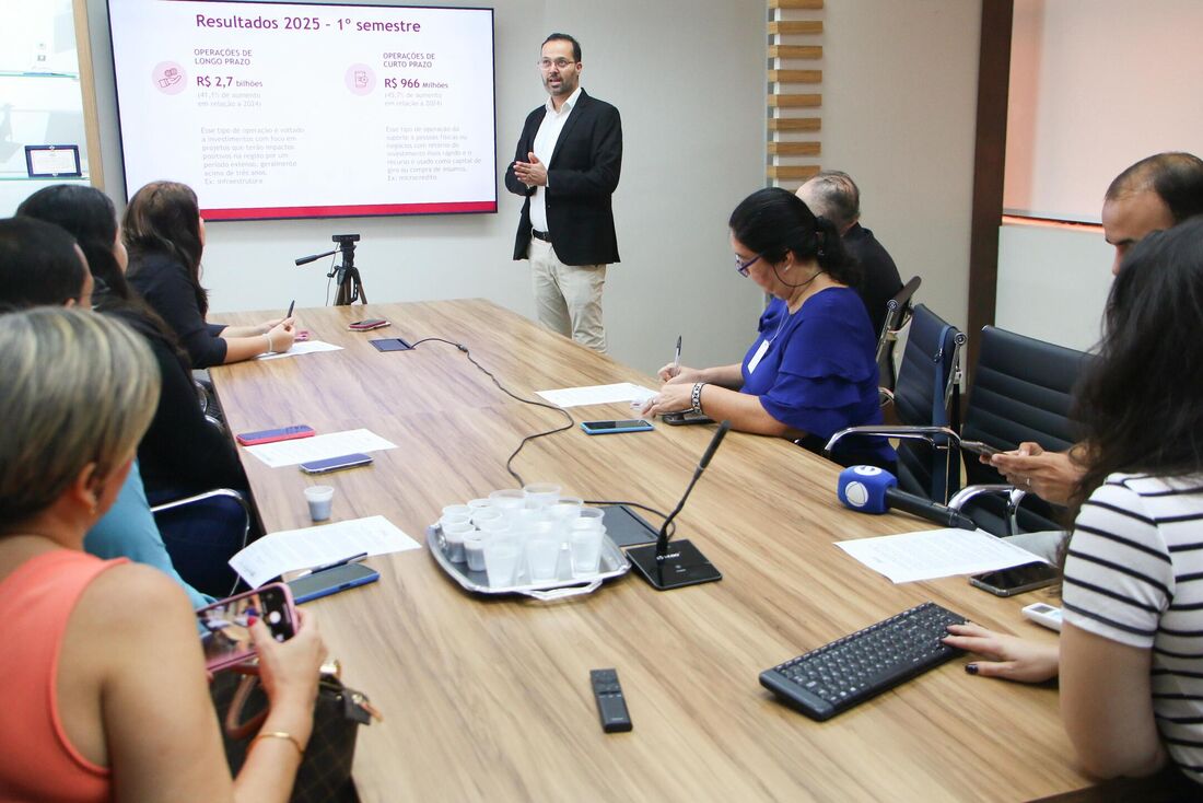 Em Pernambuco, contratações do Banco do Nordeste crescem 42,3% no primeiro semestre