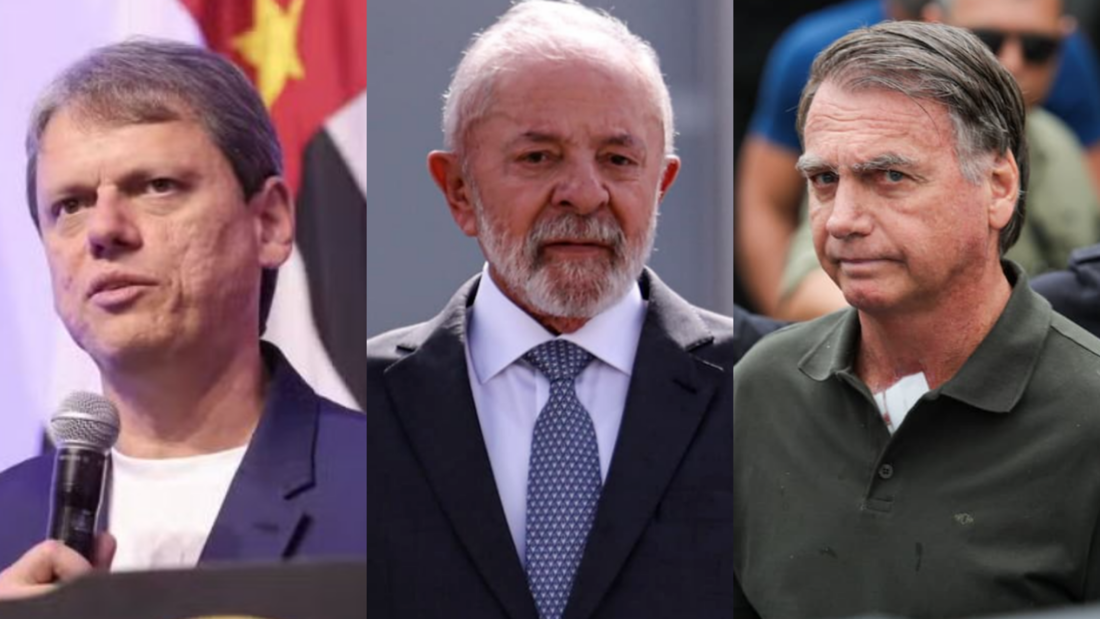Rejeição a Tarcísio é de 40%; a de Lula vai a 52% e a de Bolsonaro chega a 64%
