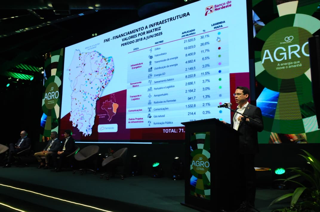 Painel 7 do Fórum Nordeste 2025 debate a atuação do Banco do Nordeste na transição energética