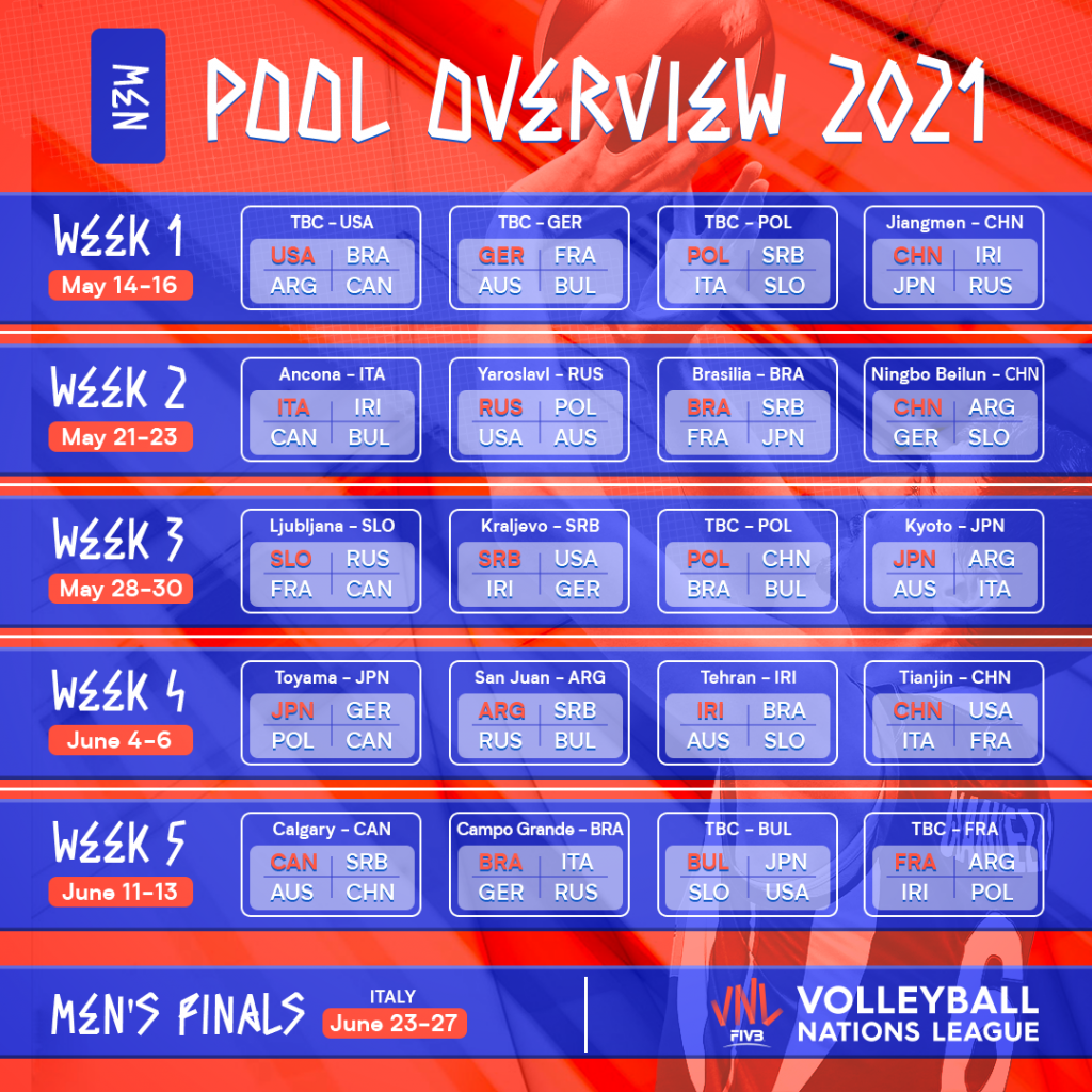 Tecnico Volei Masculino Brasil 2021, Seleções de vôlei de Brasil e