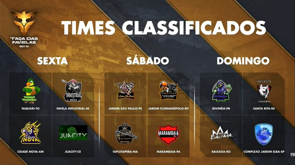 Times classificados na Taça das Favelas de Free Fire