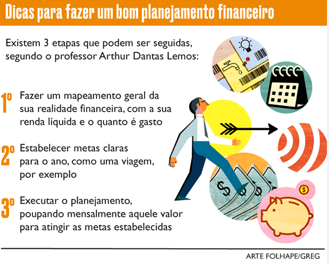 Planejamento economico