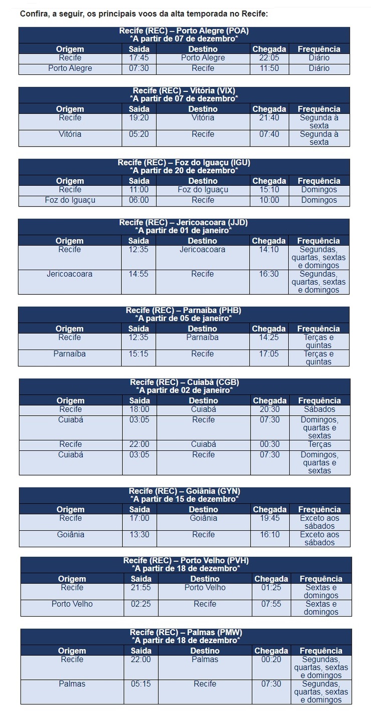 Datas e horários dos novos voos 