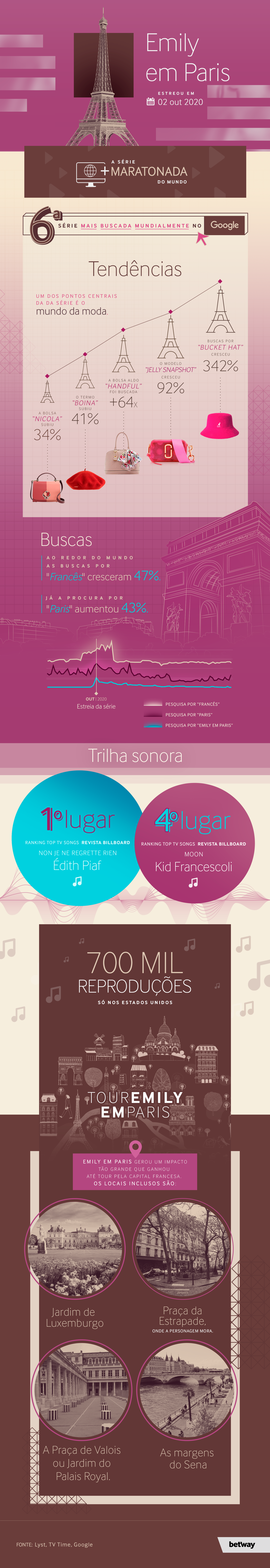 O Gambito da Netflix e a influência das novas mídias em mercados de consumo