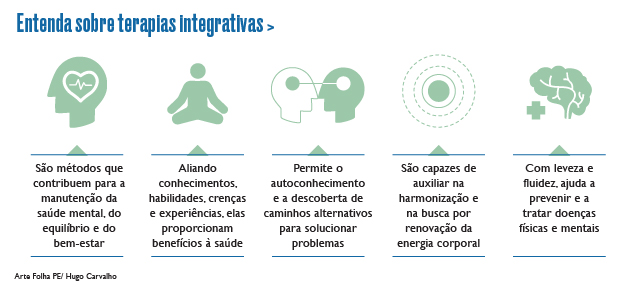 terapias integrativas