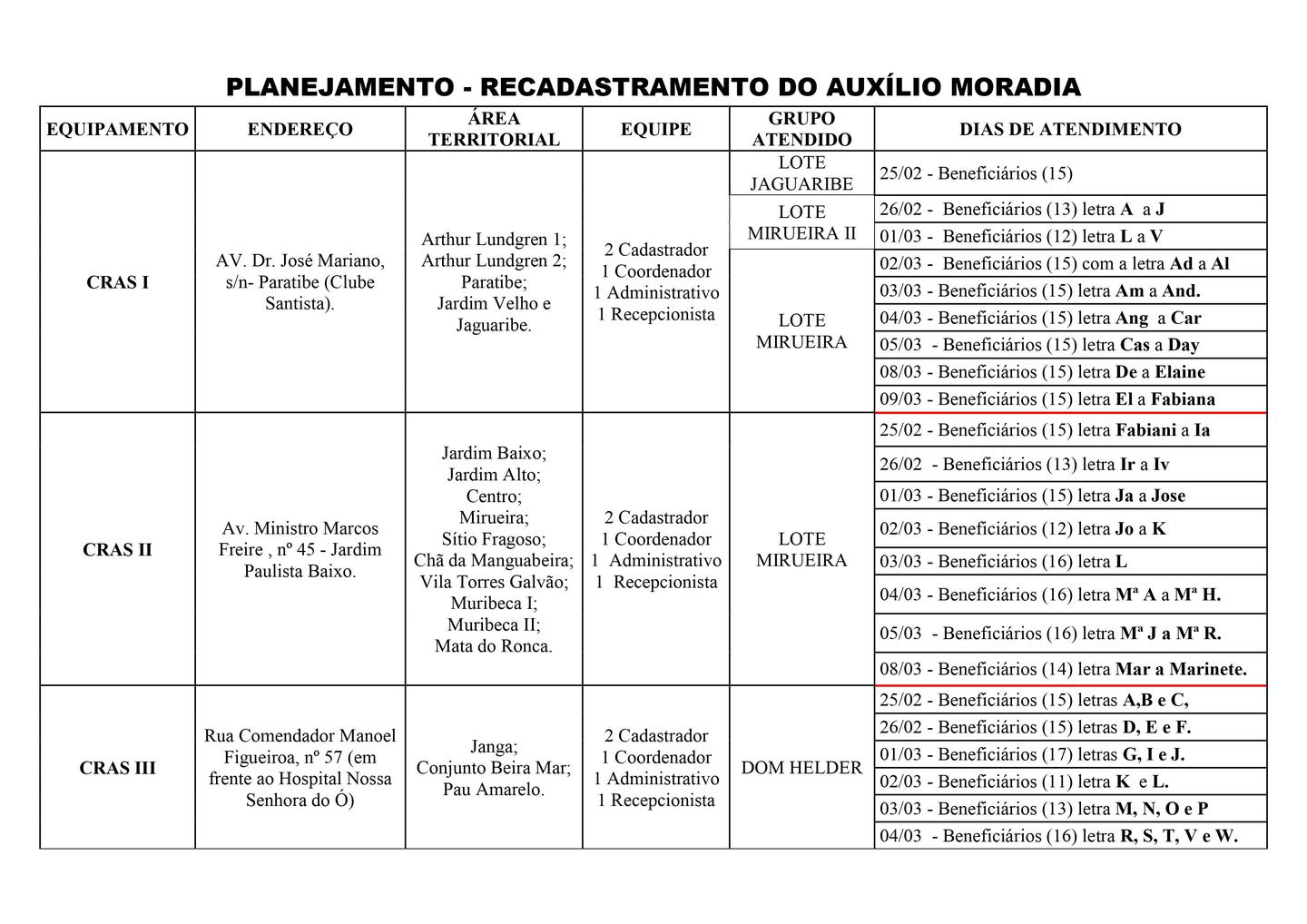 Calendário auxílio moradia Paulista