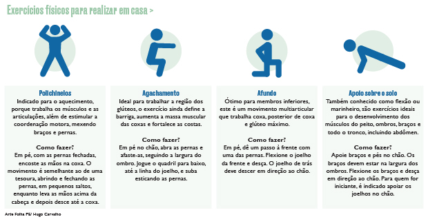 Exercícios para fazer em casa