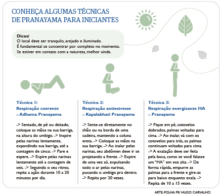 Conheça algumas técnicas do Pranayama