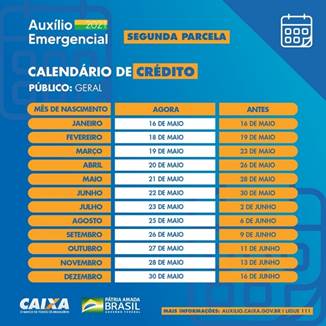 Calendário de crédito - Fonte: Caixa Econômica Federal