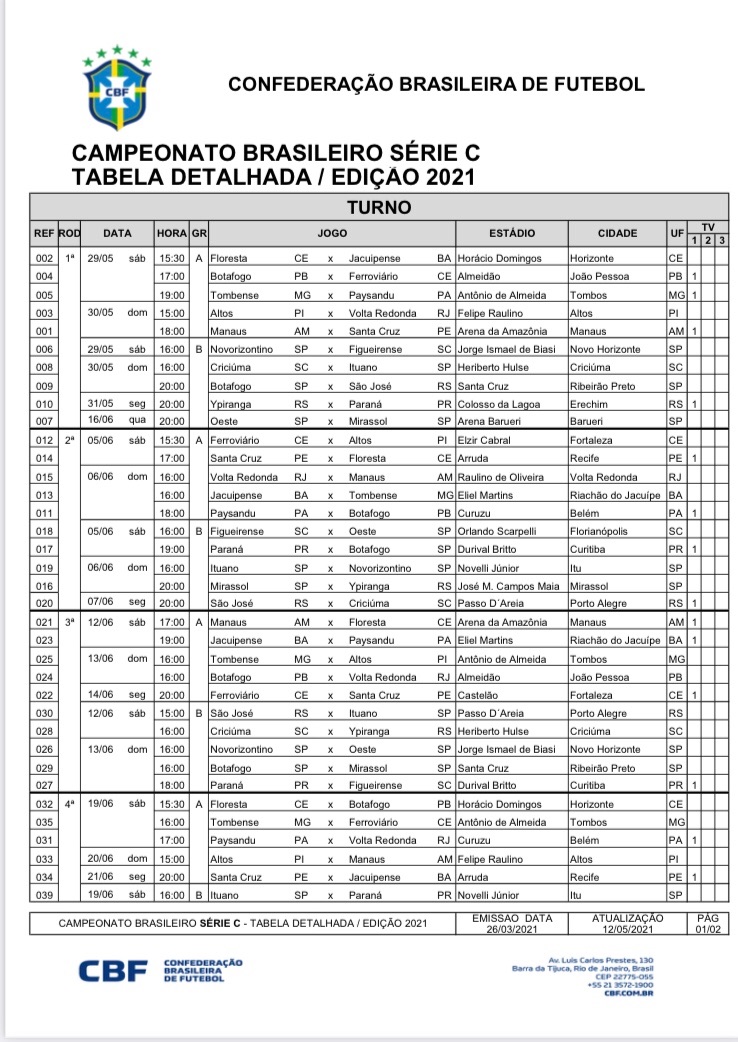 Tabela do campeonato italiano Serie C 2021-2022, jogos e times