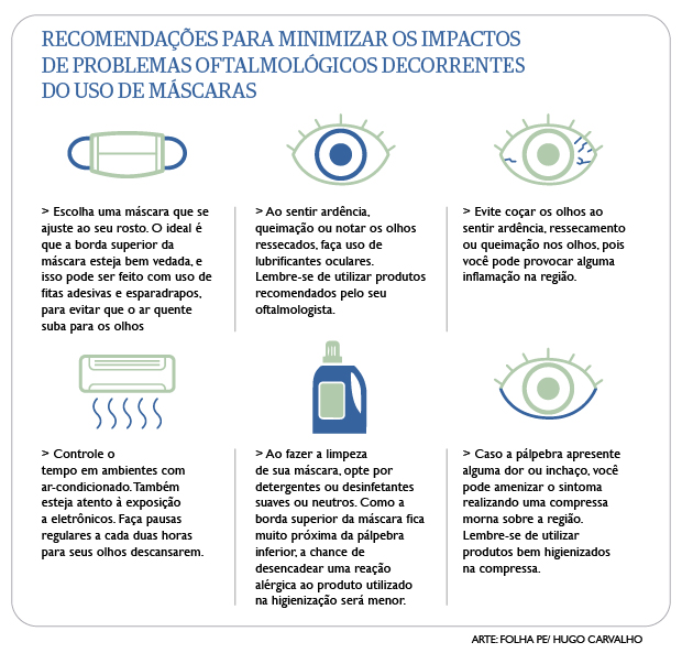 Dicas para evitar o surgimento de problemas oftalmológicos decorrentes do uso da máscara